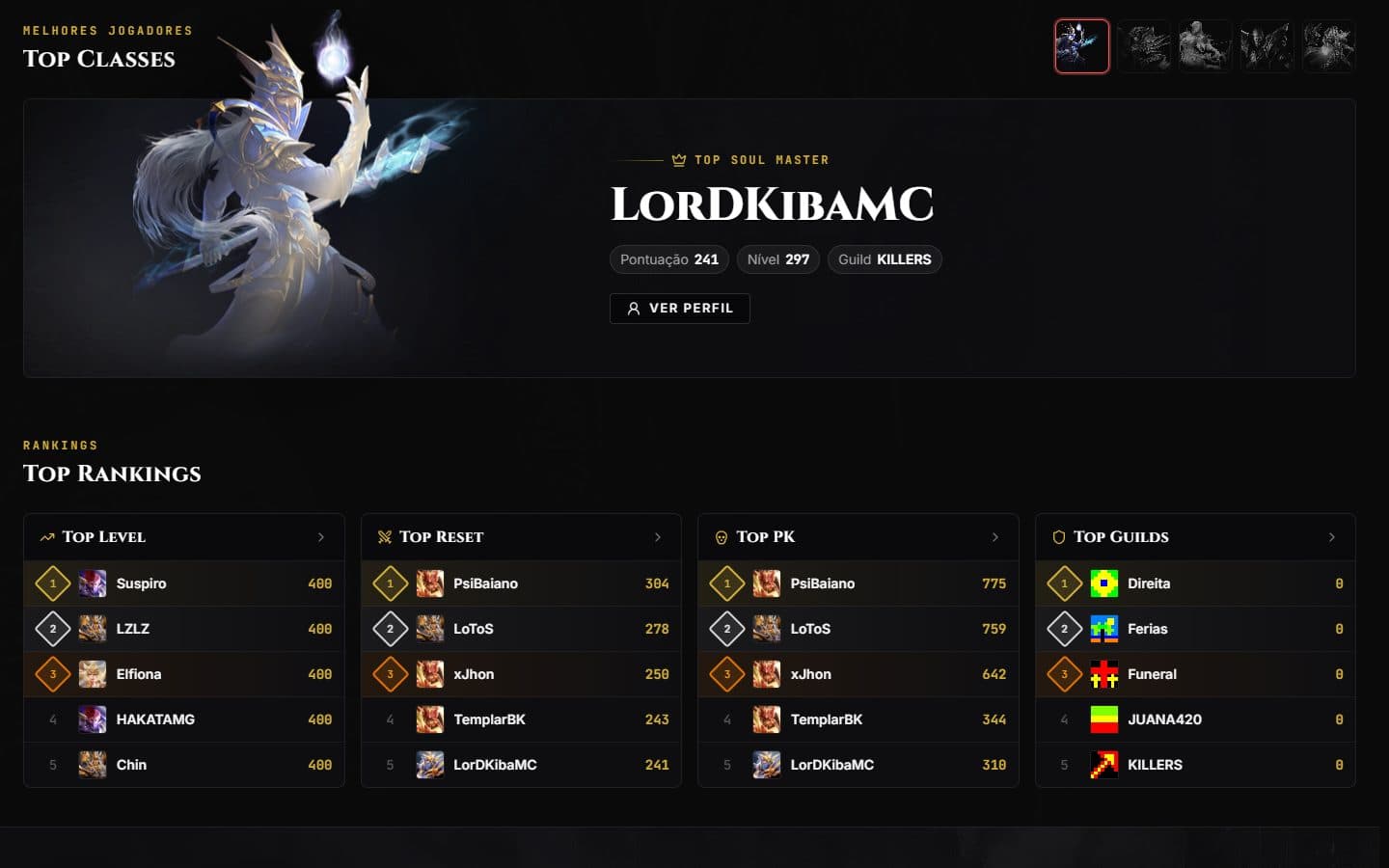 Top classes e rankings do servidor